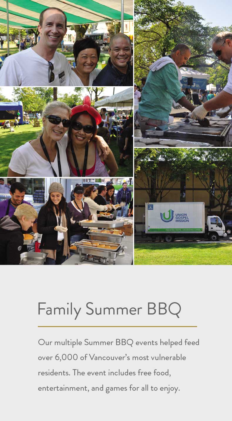 Our multiple Summer BBQ events helped feed over 6,000 of Vancouver’s most vulnerable residents. The event includes free food, entertainment, and games for all to enjoy.