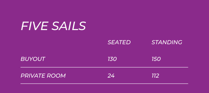 FIVE SAILS: BUYOUT	130, PRIVATE ROOM	24
