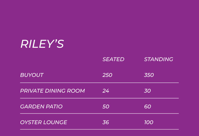 RILEY'S: BUYOUT	250, PRIVATE DINING ROOM	24, GARDEN PATIO	50, OYSTER LOUNGE	36